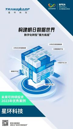 啟明創(chuàng)投攜手星環(huán)科技，以基礎(chǔ)軟件創(chuàng)新驅(qū)動ESG可持續(xù)發(fā)展新篇章